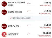 요즘 현금 싸들고 은행찾아오는 어르신들 근황