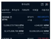워뇨띠 최근 상황
