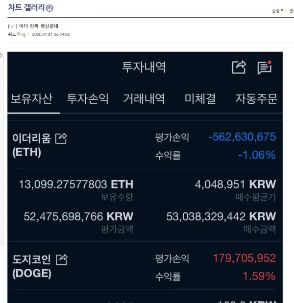 워뇨띠 최근 상황