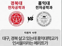 논란의 경북대 전자 vs 홍익대 전자