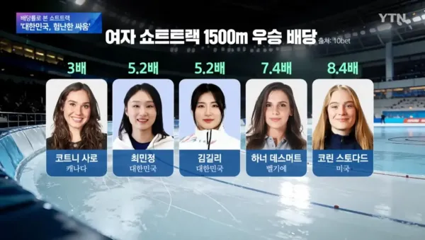 동계올림픽 쇼트트랙 해외배당률