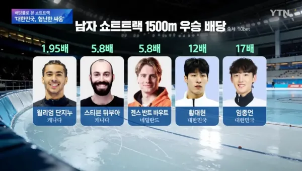 동계올림픽 쇼트트랙 해외배당률