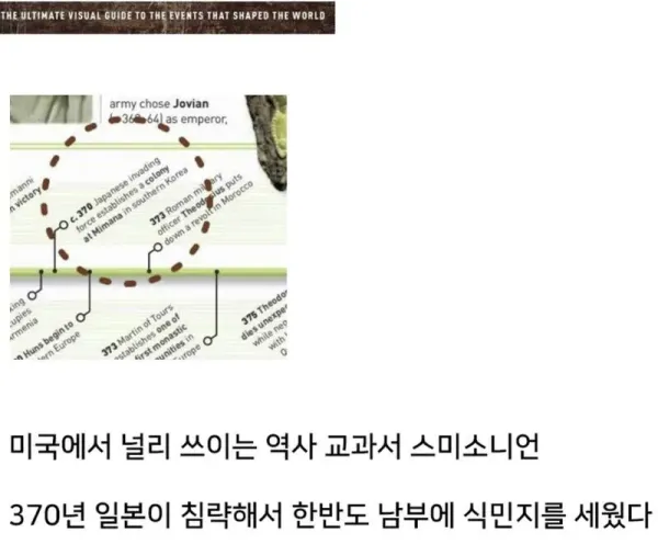 세계 교과서에서 한국사 왜곡