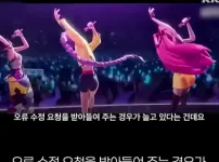 세계 교과서에서 한국사 왜곡