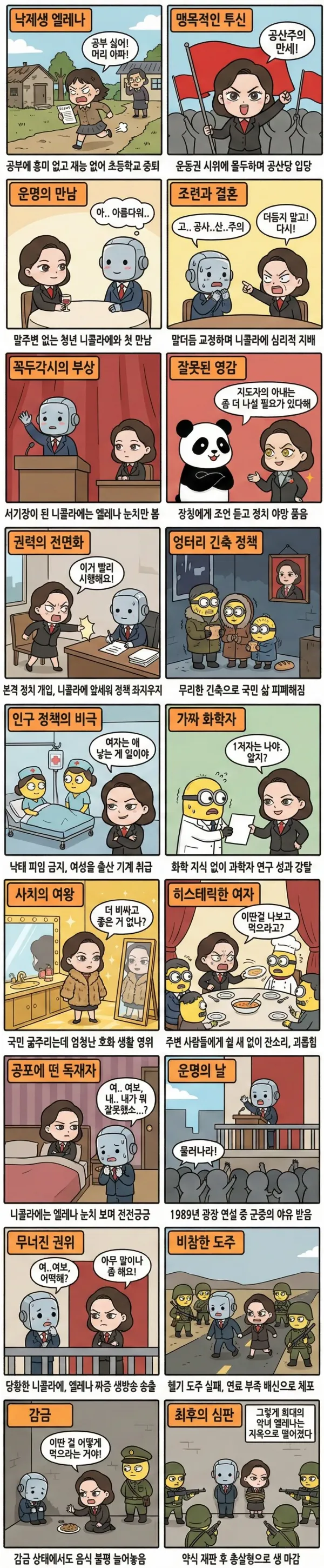 20세기 희대의 악녀의 최후 ㄷㄷㄷㄷ