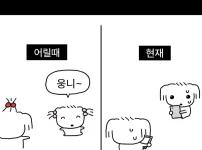 설날 특) 사촌이랑 갈수록 어색해짐