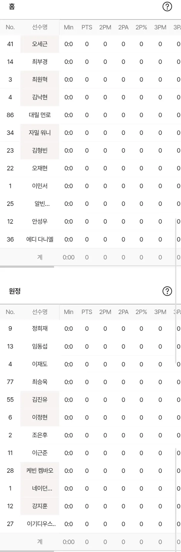 SK 소노 라인업