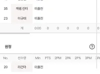 삼성 가스공사 라인업