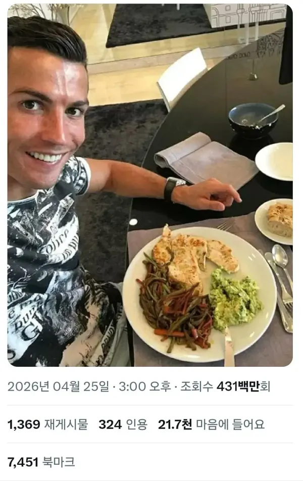 호날두 세끼 식사 수준