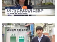 젊은세대의 음주문화