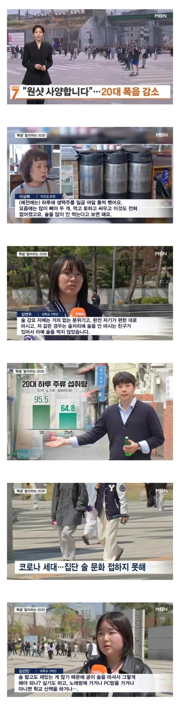 젊은세대의 음주문화