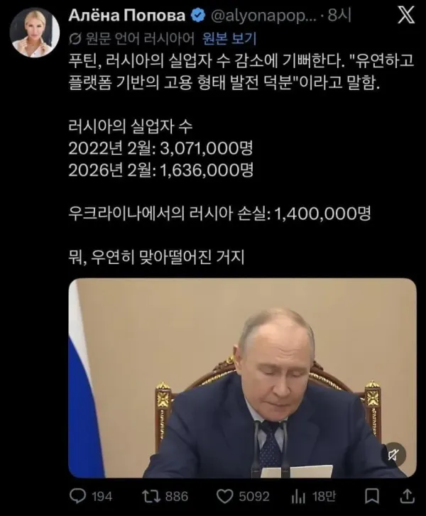 러시아의 청년실업문제 해결
