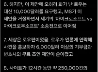 마이크로소프트는 이 학생을 고소합니다