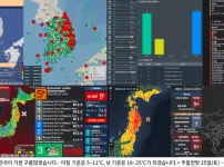 일본 산리쿠, 규모 7.5 최대 진도 5강 쓰나미 주의보 발령