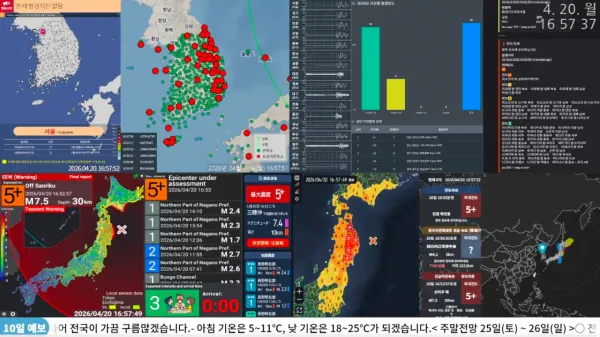 일본 산리쿠, 규모 7.5 최대 진도 5강 쓰나미 주의보 발령