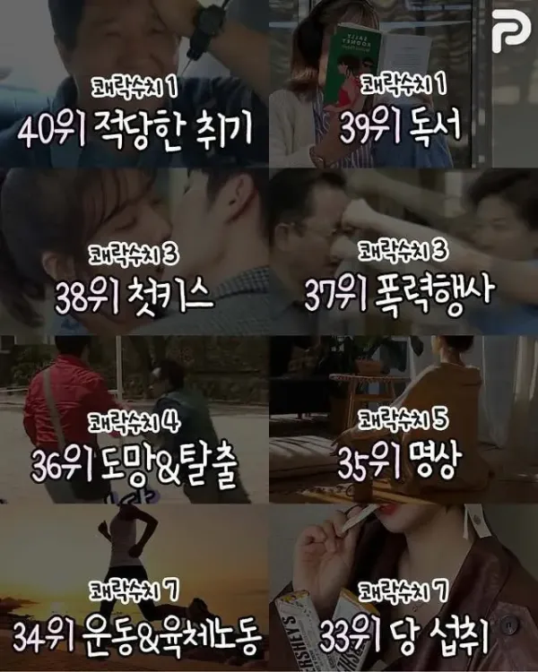 인간이 느낀다는 쾌락 수치 40