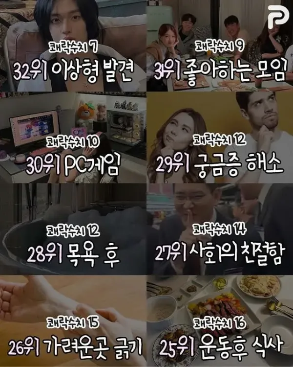 인간이 느낀다는 쾌락 수치 40