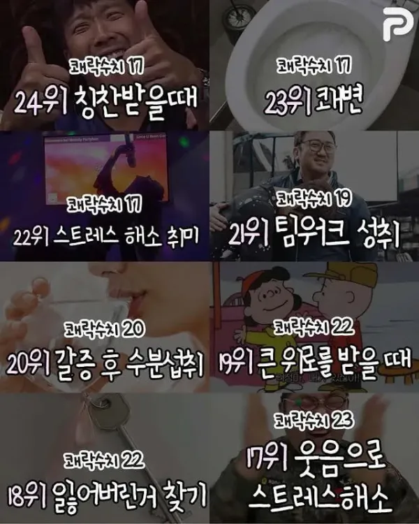 인간이 느낀다는 쾌락 수치 40