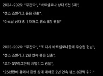 음바페 영입 후 레알 마드리드 성적 ㄷㄷ