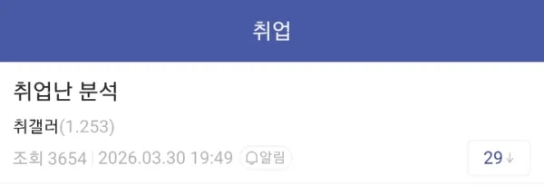 현재 2030 취업난이 심각할 수밖에 없는 이유 10가지