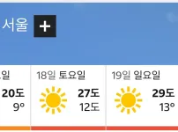 미쳐버린 주말 날씨 예보 ㄷㄷㄷㄷㄷ