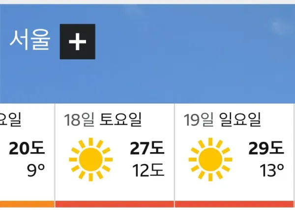 미쳐버린 주말 날씨 예보 ㄷㄷㄷㄷㄷ