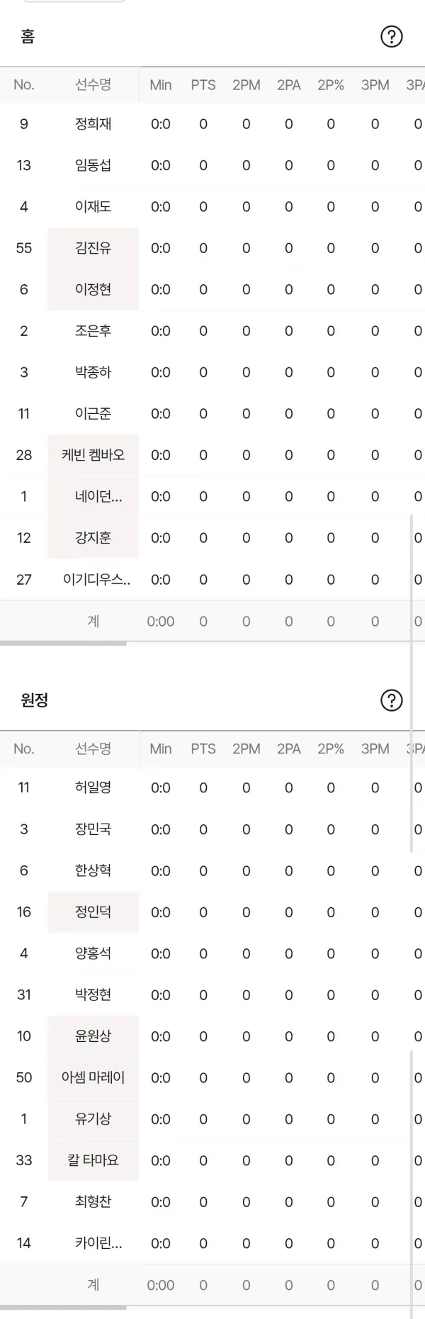 소노 LG 라인업
