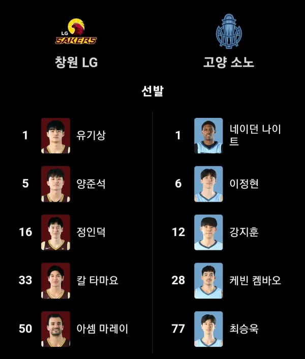 LG vs 소노 라인업, 엔트리