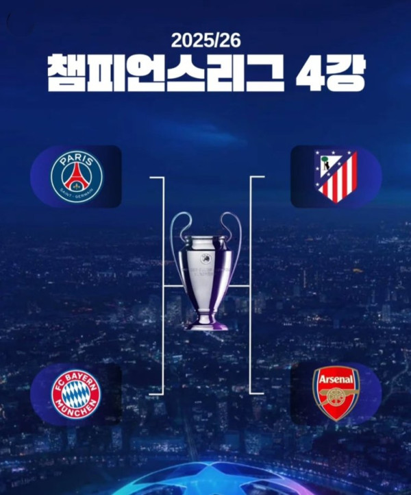 챔스4강 대진표 완성