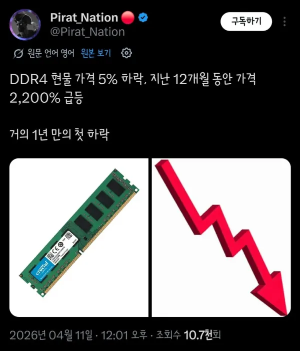 DDR4 가격 하락