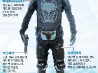 10년전 예상했던 군대