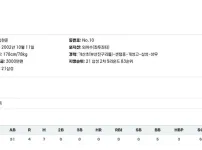 김현준 이 미친 무툴 뭐냐 진짜