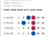  나 참 이리 안맞을수가 ^^  하하하