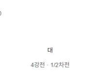 내일은 몰래 온 경기가 있습니다