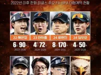 크보 빅핸드 한화