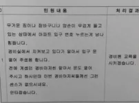 요즘 아파트 경비원들이 받는다는 민원내용