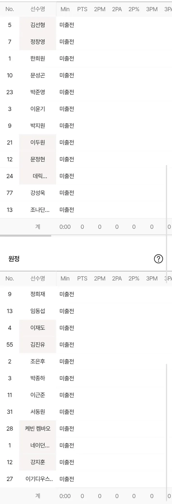 KT 소노 라인업