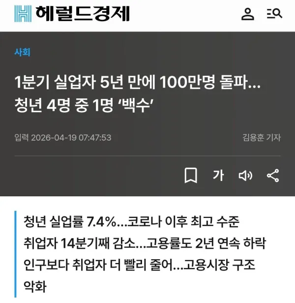 미쳐가는 실업자 근황
