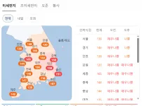 오늘 직관가는 사람들은 마스크 써야겠네