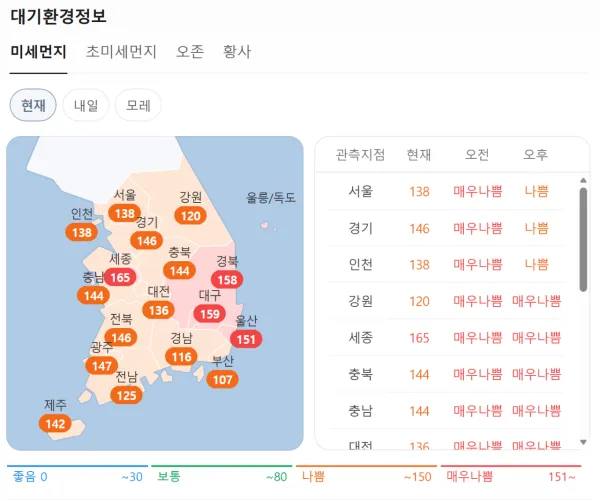오늘 직관가는 사람들은 마스크 써야겠네