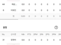 DB KCC 라인업