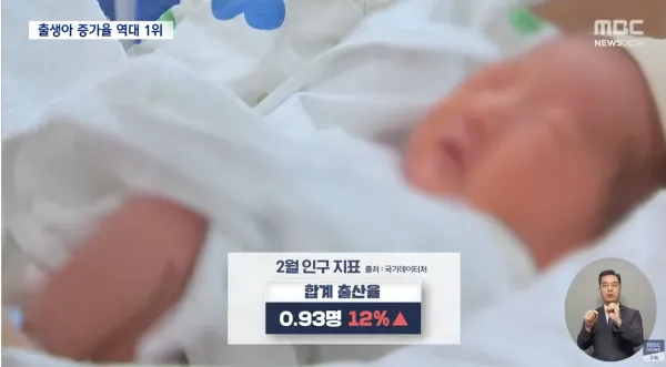 출생아 기록적 증가
