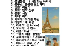한국인은 다 아는 프랑스어