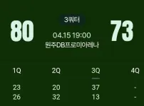 약속의 3쿼터.