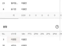 KCC DB 라인업