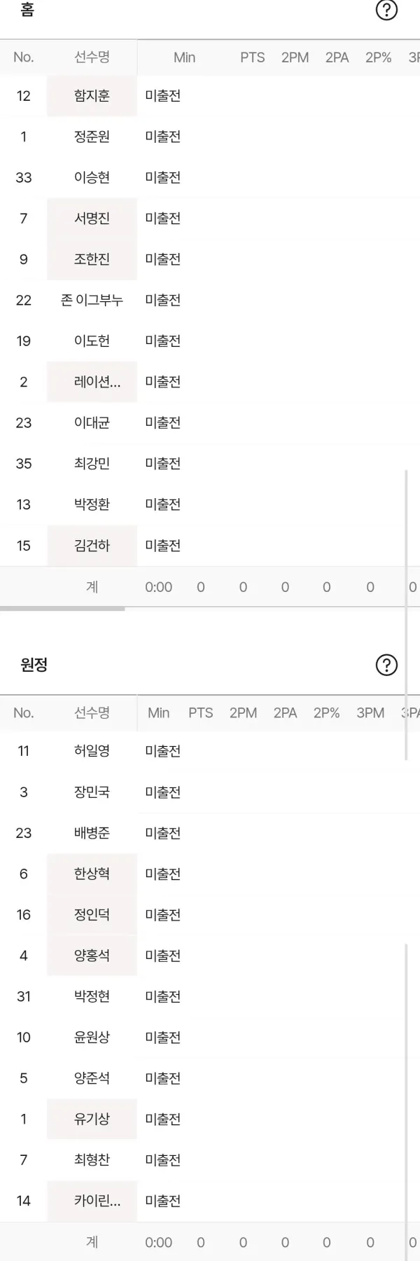모비스 LG 라인업