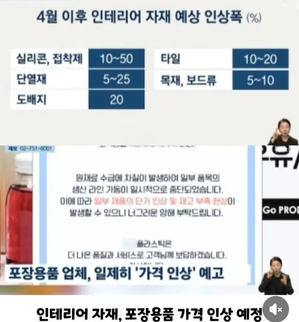 4월 대한민국 근황