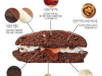 유명한 걸로 유명해진 디저트