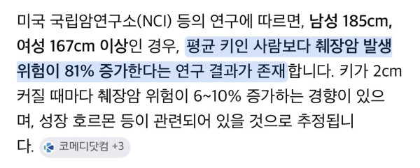 의외라는 췌장암 걸릴 확률 높이는 위험 요인