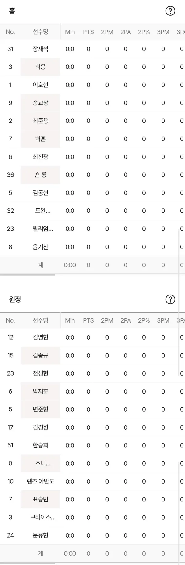 KCC 정관장 라인업